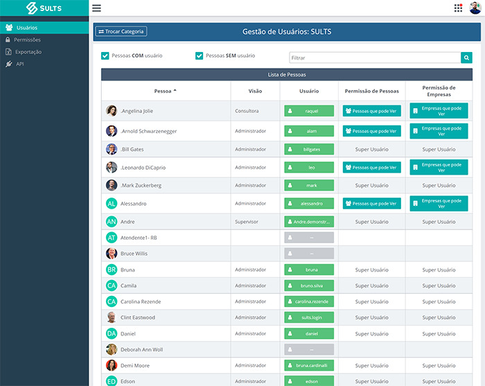 SULTS - Segurança: lista de usuários