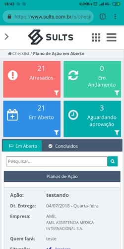 dashboard do software de checklist online SULTS