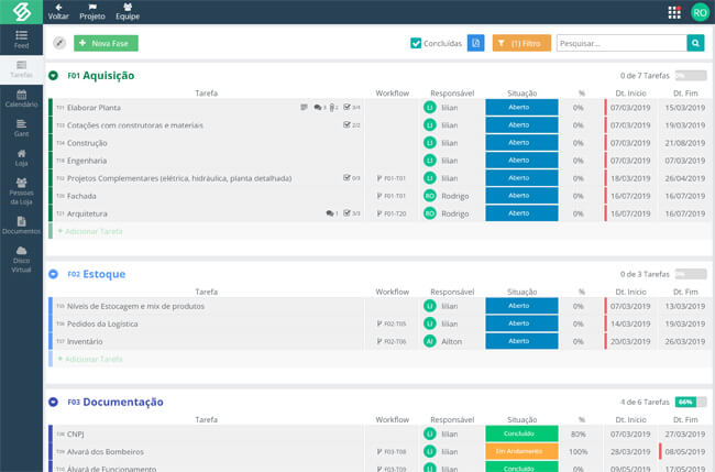 Dashboard do software de gestão de franquias em um laptop