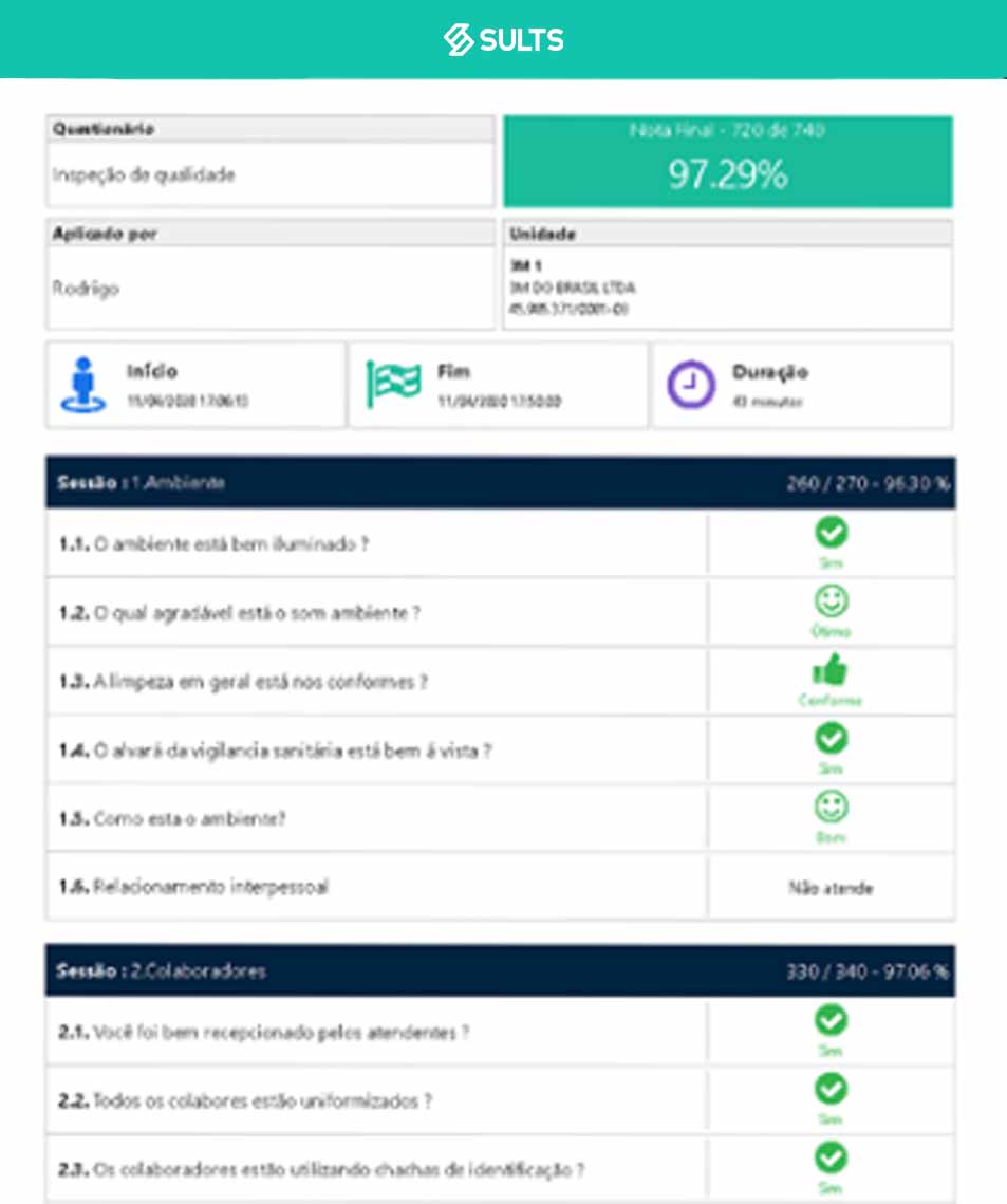 SULTS - software para franquia dashboard em tablet