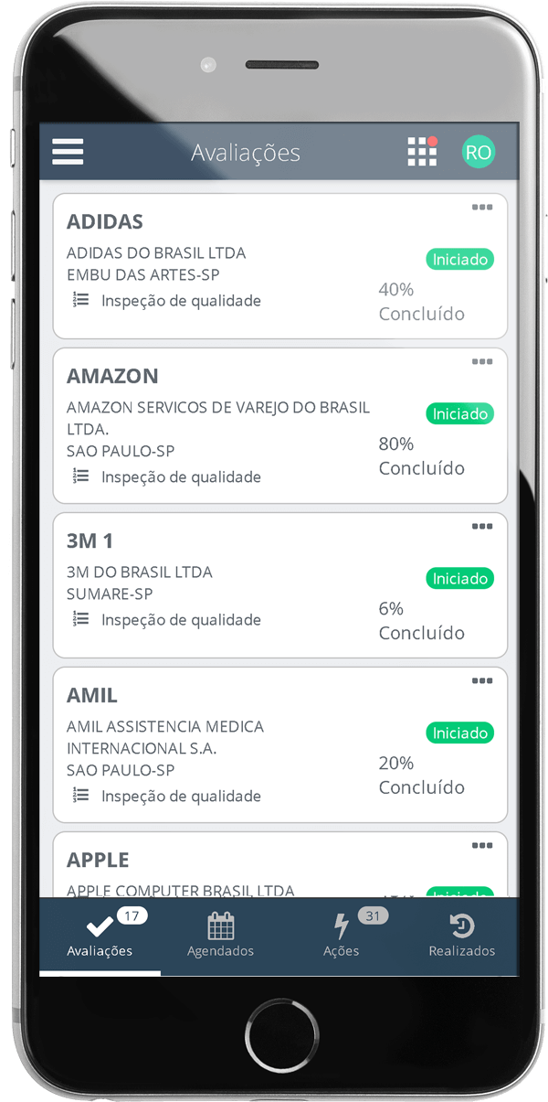 checklist para supermercado no sults