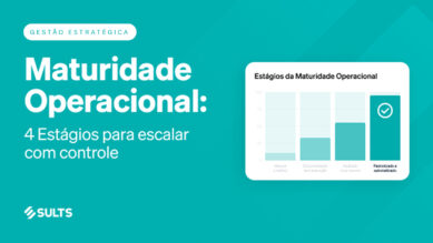 Banner gráfico com fundo na cor verdigris ilustrando os estágios da maturidade operacional. À esquerda, o título 'Maturidade Operacional: 4 Estágios para escalar com controle' e o logotipo da SULTS. À direita, um gráfico de barras ascendentes demonstra a evolução corporativa em quatro fases: 'Manual e reativo', 'Documentado sem execução', 'Auditado mas manual' e 'Padronizado e automatizado'. A imagem representa visualmente o guia estratégico sobre como estruturar operações e utilizar tecnologia para impulsionar a margem operacional e o retorno aos acionistas.
