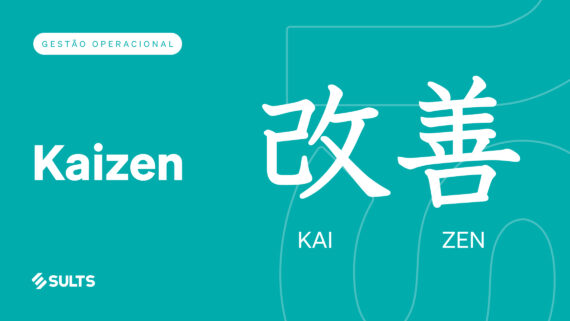 Banner gráfico didático com fundo totalmente preenchido na cor verdigris. À esquerda, destaca-se uma tag branca com o texto 'Gestão Operacional', seguida do título 'Kaizen' em letras grandes e o logotipo da SULTS no rodapé. À direita, grandes ideogramas japoneses (Kanji) em branco ilustram os termos, com as palavras 'KAI' e 'ZEN' escritas logo abaixo. O design inclui marcações de linhas sutis ao fundo. A arte ilustra a filosofia japonesa de melhoria contínua, conectando-se ao guia prático sobre o ciclo PDCA e como aplicar o método para obter ganhos operacionais.