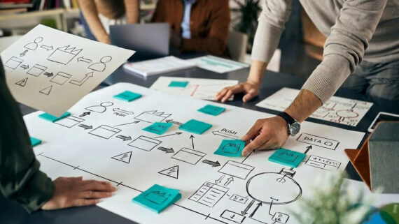 Visão aproximada de profissionais trabalhando colaborativamente sobre uma mesa de escritório, debruçados sobre um grande papel em branco. Eles desenham um mapa de processos detalhado contendo setas, caixas de dados e ícones de fábrica. No centro da ação, a mão de um dos executivos posiciona estrategicamente notas adesivas (post-its) que se destacam intensamente na cor verdigris. A imagem ilustra a aplicação prática do Value Stream Mapping (VSM), mostrando a equipe diagramando fluxos de materiais e informações de ponta a ponta para identificar desperdícios sistêmicos e desenhar o estado futuro da operação.