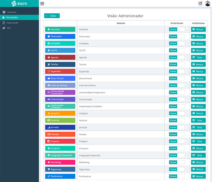 Confira as vantagens do software extranet SULTS - Extranet: lista de módulos de uma visão