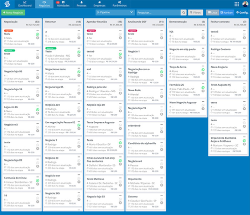 CRM para alta performance de vendas CRM para alta performance de vendas