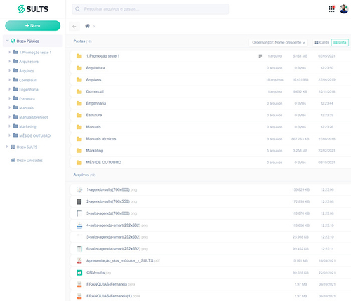 SULTS: Painel do Disco virtual Painel do disco virtual dentro do SULTS