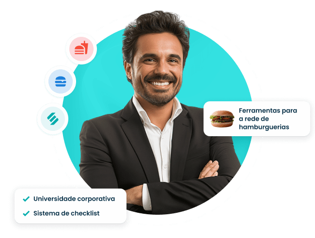 Sistema de gestão para rede de hamburguerias Sistema de gestão para rede de hamburguerias