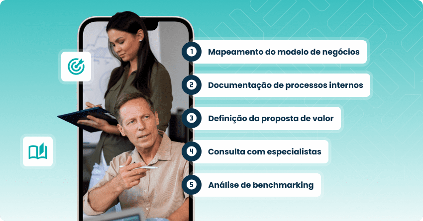 3. 5 orientações para desenvolver um manual de franquia 3. 5 orientações para desenvolver um manual de franquia