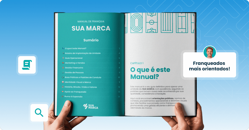 1. O que é um manual de franquia? 1. O que é um manual de franquia?