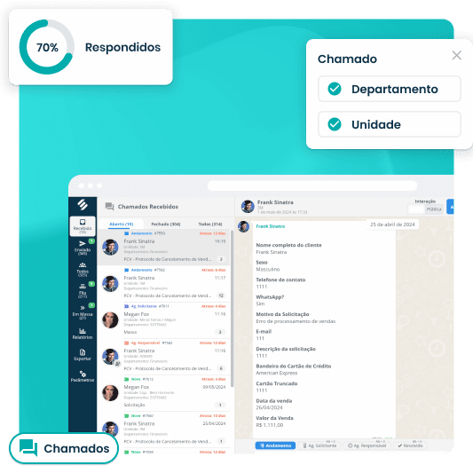 Quais os recursos do SULTS Chamados para redes de franquias? Quais os recursos do SULTS Chamados para redes de franquias?