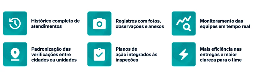 5. Inclua evidências quando necessário 5. Inclua evidências quando necessário