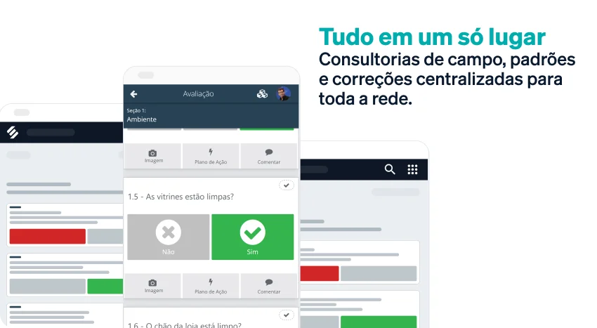 Checklist Exclusivo do Franqueador (Visão da Matriz)