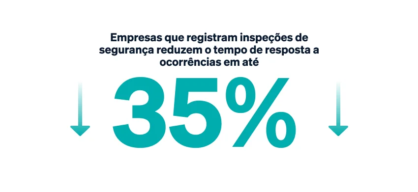 Como as empresas usam checklists para padronizar processos