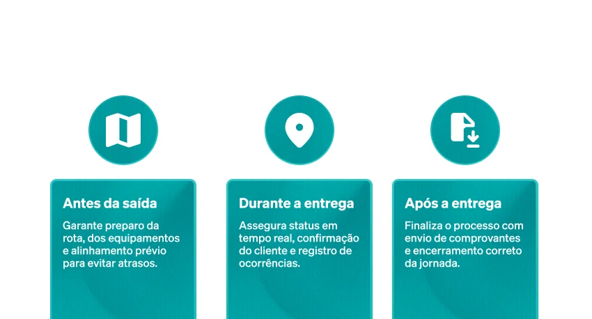 Entregas: o impacto final na experiência do cliente