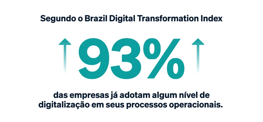 Migração do checklist em papel para digital: como fazer?