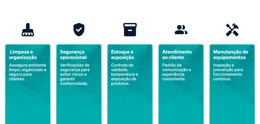 Por que o checklist é indispensável em postos e lojas de conveniência Por que o checklist é indispensável em postos e lojas de conveniência