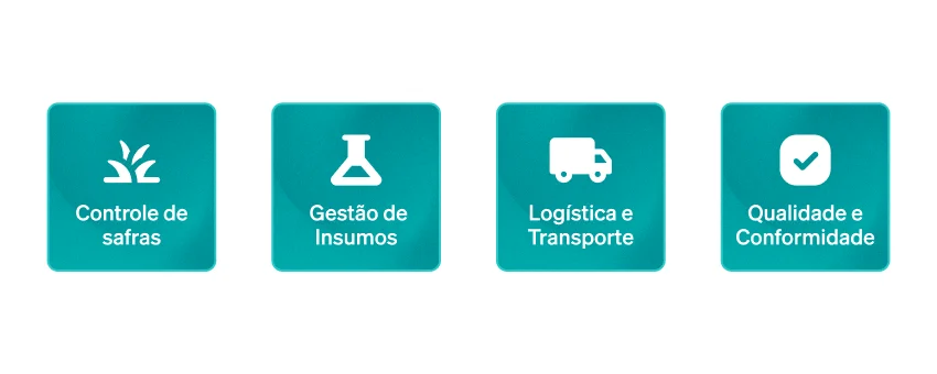 Por que usar checklists no agronegócio