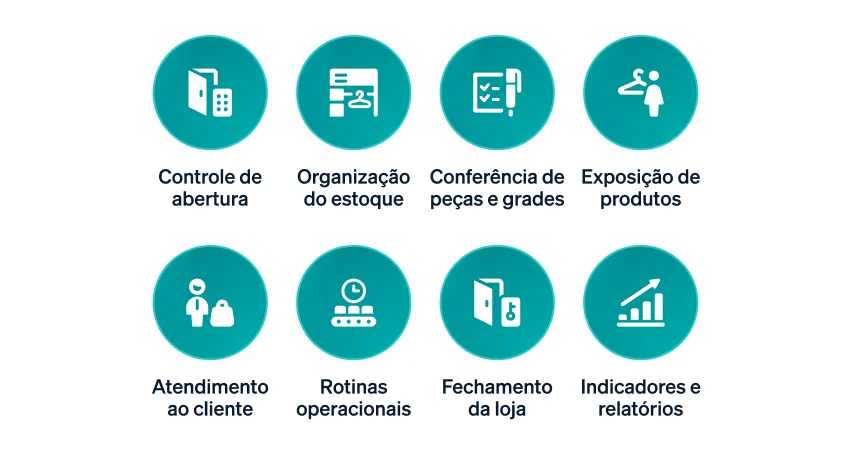 Quais tópicos não podem ficar de fora de um checklist para lojas de moda?