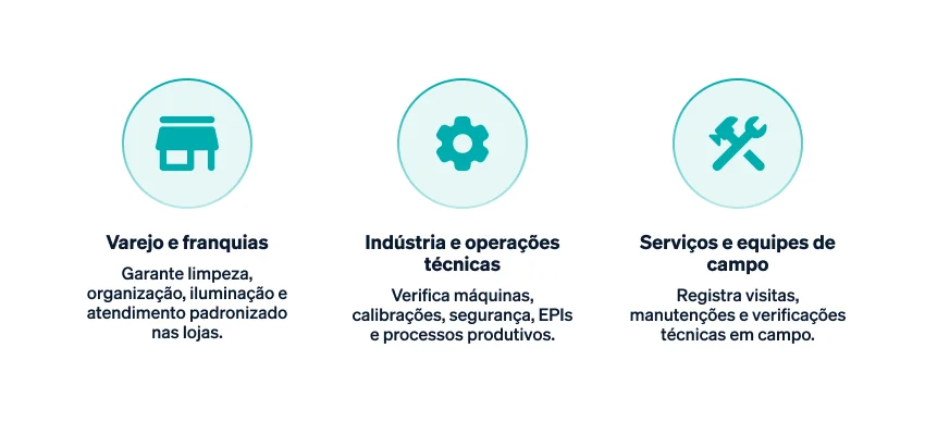 Tipos de checklist de inspeção