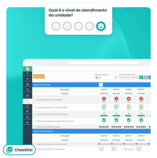 Como funciona o checklist da SULTS para franquias? Como funciona o checklist da SULTS para franquias?