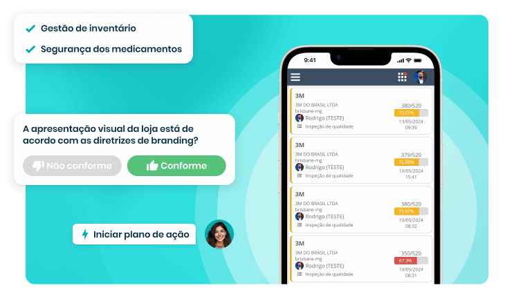 SULTS checklist para franquias Ilustração - SULTS checklist para franquias
