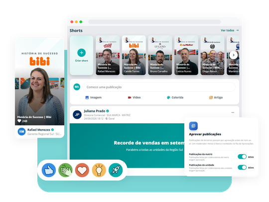 Rede social corporativa: feed, vídeos curtos e audiência medida por unidade Rede social corporativa: feed, vídeos curtos e audiência medida por unidade