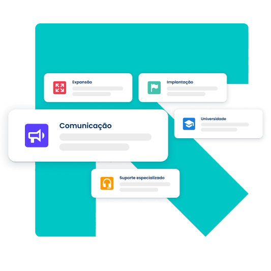 Quais recursos a plataforma SULTS possui? Quais recursos a plataforma SULTS possui?