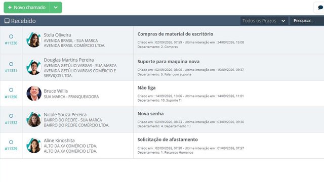 Fila de chamados do SULTS com solicitante, unidade, assunto, departamento e datas de interação