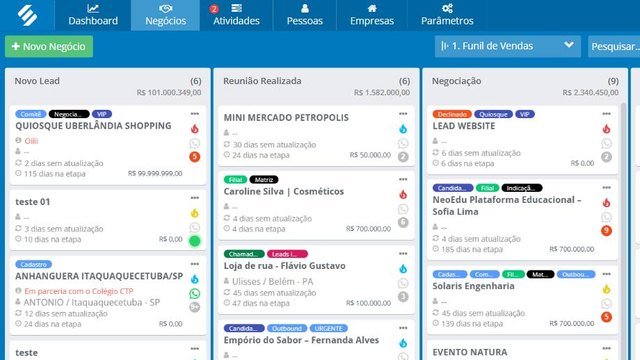 Funil de vendas para expansão de franquias