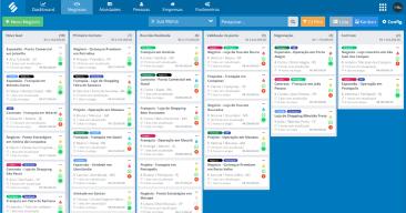 Funil de vendas para expansão de franquias