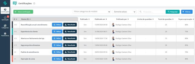 Lista de certificações da SULTS com total de questões e percentual mínimo para aprovação