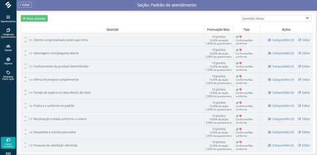 Questões de um checklist de atendimento na SULTS, com pontuação e tipo de resposta de cada item