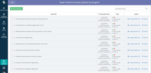 Questões de um checklist de boas práticas em drogaria no SULTS, com pontuação e tipo de resposta de cada item