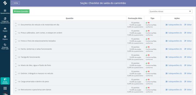 Seção Checklist de saída do caminhão no editor da SULTS, com 9 questões Conforme e Não conforme, como documentos, pneus, freios, faróis, tacógrafo, níveis, extintor, carga amarrada e retrovisores, e a pontuação de cada uma