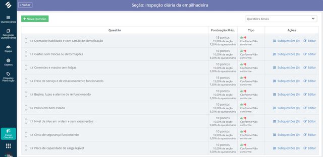 Seção Inspeção diária da empilhadeira no Checklist da SULTS com 9 questões conforme ou não conforme, entre elas operador habilitado com cartão de identificação, garfos, freio, buzina, cinto de segurança e placa de capacidade de carga, com a pontuação de cada uma