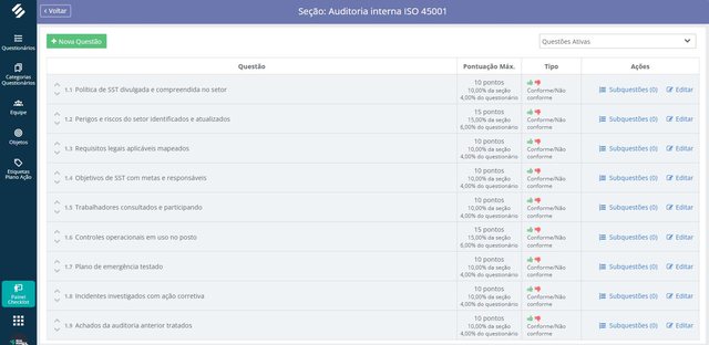 Seção Auditoria interna ISO 45001 no editor do Checklist da SULTS, com nove questões de política, perigos, requisitos legais, objetivos, consulta aos trabalhadores, controles, emergência, incidentes e achados da auditoria anterior, cada uma com pontuação e resposta Conforme ou Não conforme