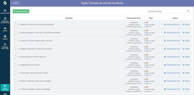 Seção Entrada do veículo na oficina no editor de questões do Checklist da SULTS, com dados do cliente, quilometragem, avarias registradas com foto, objetos no veículo, diagnóstico, orçamento aprovado, peças conferidas e teste de rodagem, cada questão com pontuação