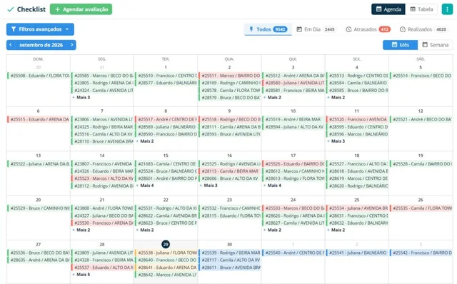Agenda de visitas do Checklist da SULTS com as avaliações marcadas por unidade e supervisor em cada dia do mês