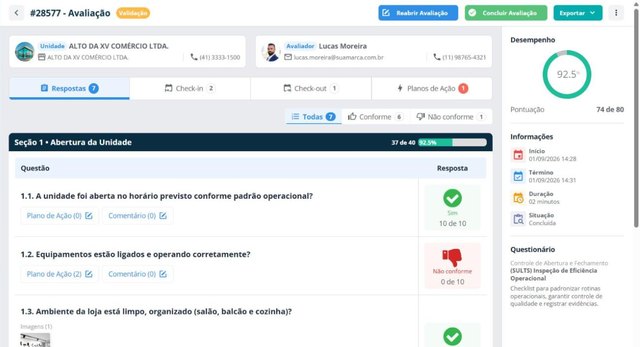 Tela real de uma avaliação de checklist na SULTS: questões com resposta Conforme ou Não conforme, pontuação por item, plano de ação e comentário em cada questão e o desempenho da unidade ao lado