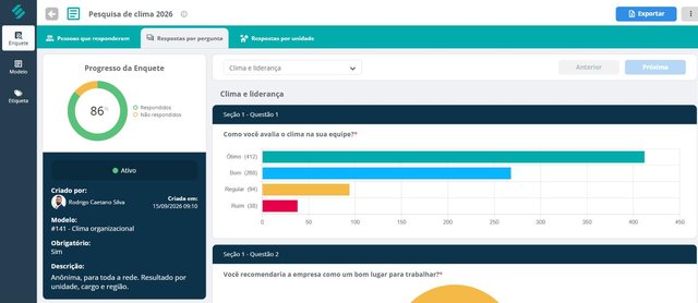 Resultado por pergunta de uma pesquisa de clima na SULTS, com o gráfico de barras da questão Como você avalia o clima na sua equipe, com as respostas ótimo, bom, regular e ruim