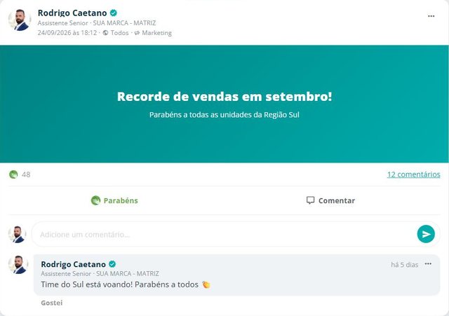Publicação Recorde de vendas em setembro na rede social corporativa da SULTS, com 48 reações, 12 comentários e o botão Parabéns