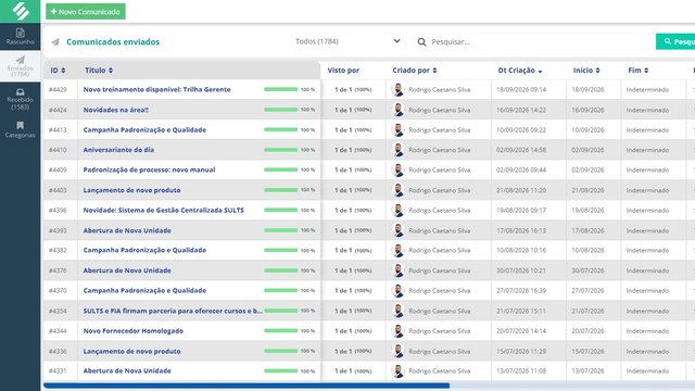 Tela de Comunicados enviados do SULTS com o percentual de leitura de cada comunicado