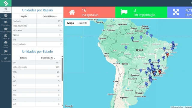 Mapa de unidades da SULTS com a quantidade de unidades por região e por estado e os pinos de cada unidade no mapa do Brasil