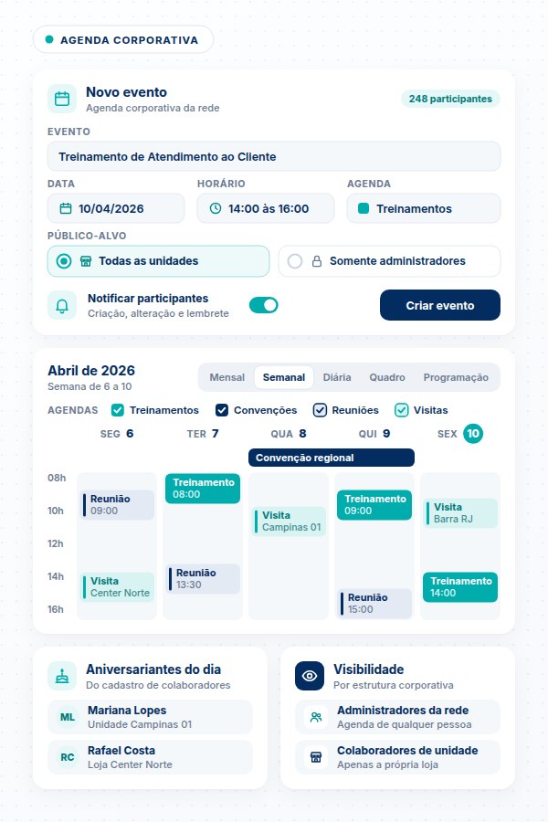 Recursos da Agenda SULTS com criação de eventos, público-alvo, agendas por cor, 5 visualizações, aniversariantes e visibilidade