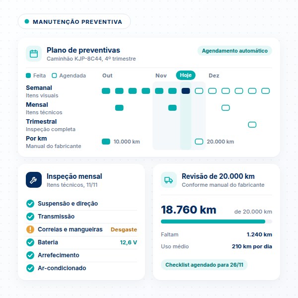 Checklist de manutenção preventiva de frota no SULTS com inspeção de suspensão, correias e sistema elétrico