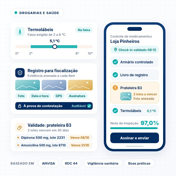 Checklist para drogarias e saúde Checklist farmacêutico no SULTS com controle de termolábeis, validade de lotes e registro com foto, data, GPS e assinatura
