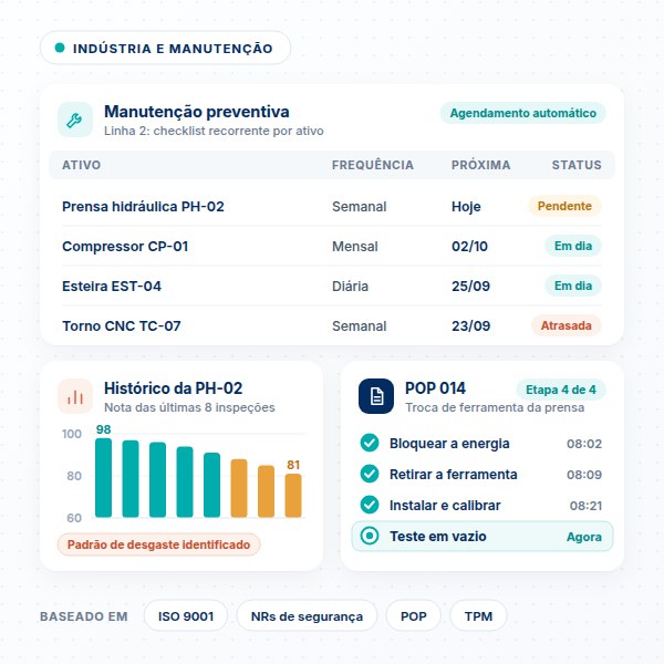 Checklist para indústria e manutenção Checklist industrial no SULTS com manutenção preventiva por ativo, histórico de inspeções e execução de POP