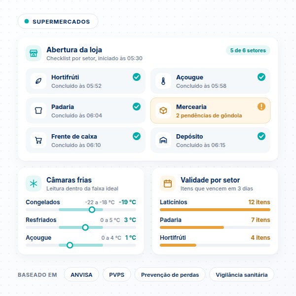 Checklist para supermercados Checklist de abertura de supermercado no SULTS por setor, com câmaras frias e validade por departamento