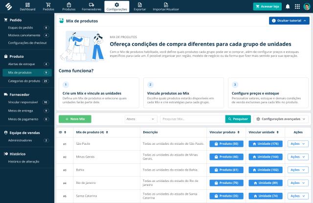 Tela de mix de produtos da SULTS com a explicação em 3 passos e a lista de mixes por estado, cada um com produtos e unidades vinculados